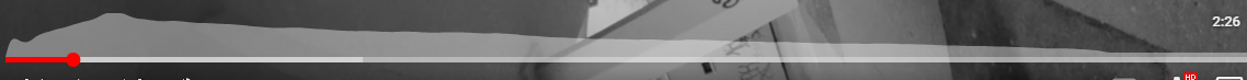 YouTube's Most Replayed feature showing engagement intensity across video timeline